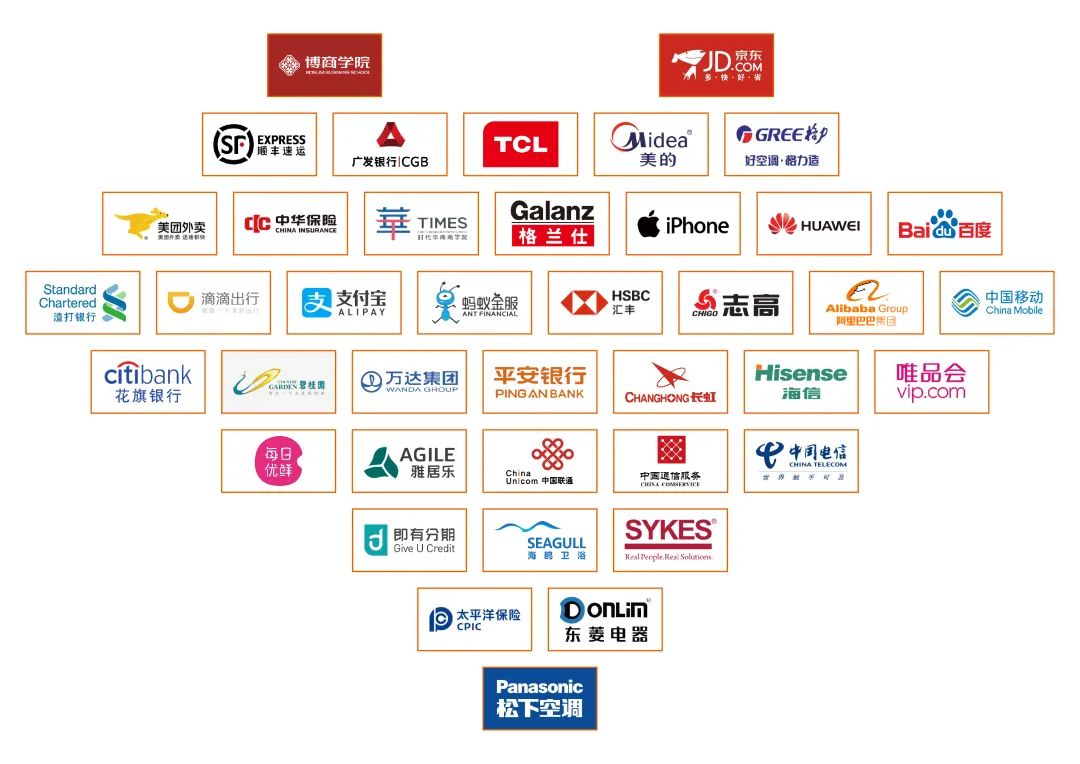 平博（中国）集团