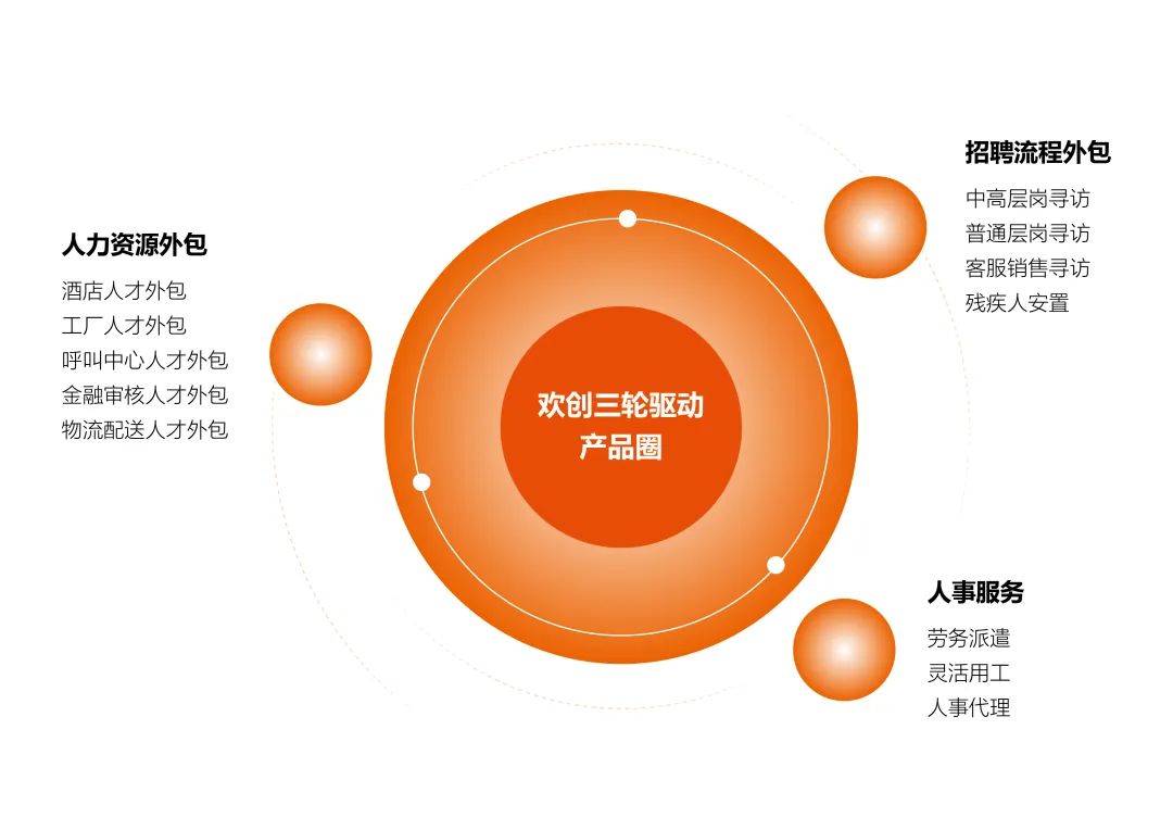 平博（中国）集团