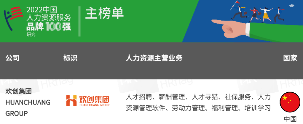 平博（中国）集团