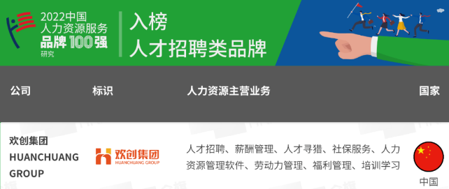 平博（中国）集团