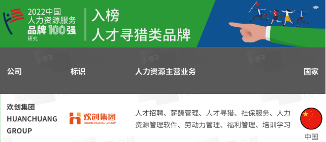 平博（中国）集团