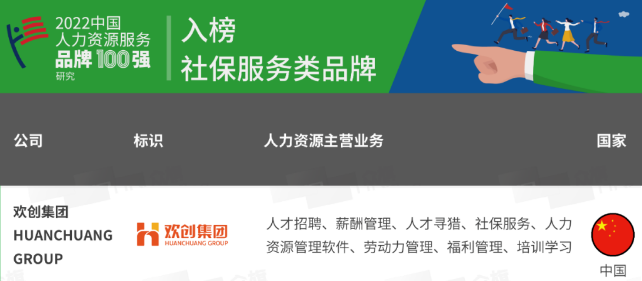 平博（中国）集团