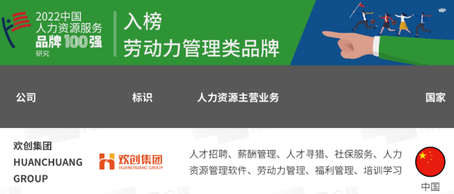 平博（中国）集团